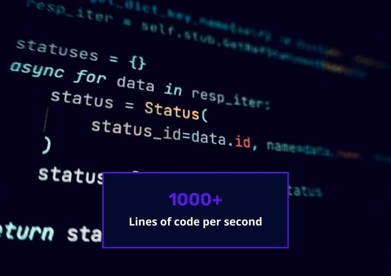 backend for frontend - lines of code