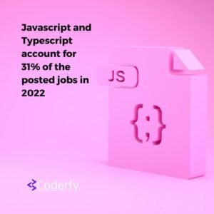The Most Popular Backend Languages - Javascript