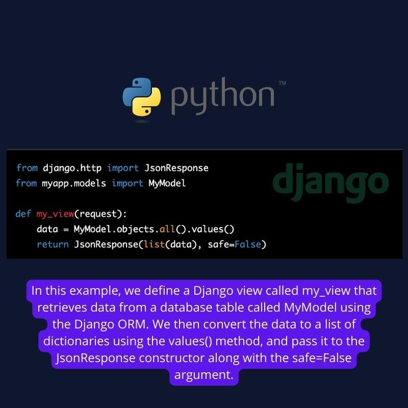 The Most Popular Backend Languages - Django