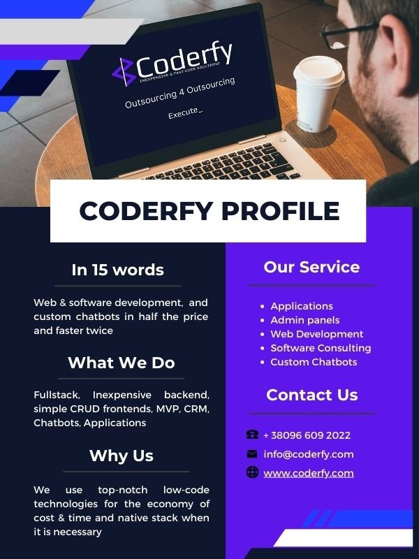 Coderfys profile from other web application development companies