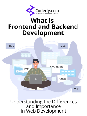 what is frontend and backend development