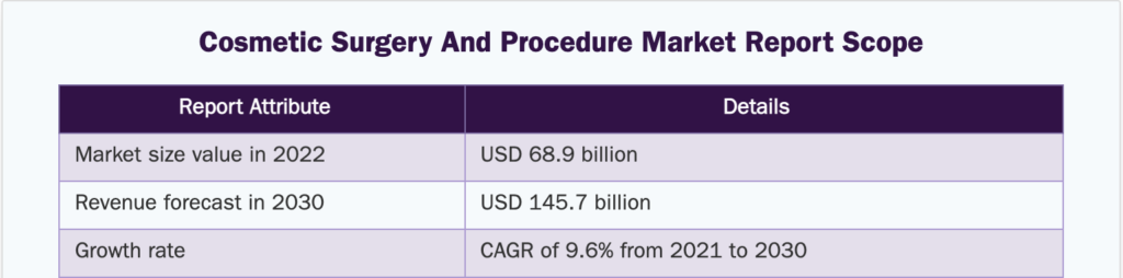 CoolSculpting ChatGPT App