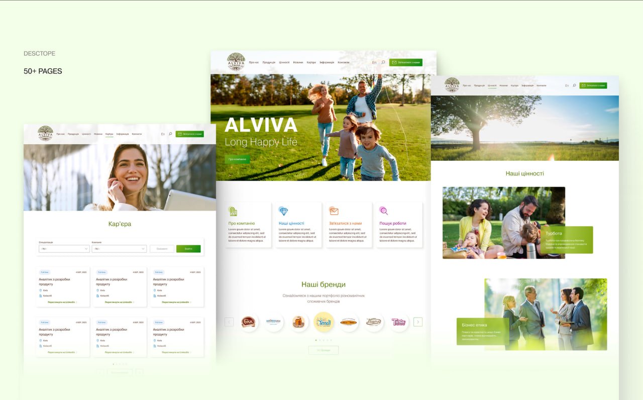 custom wordpress website development