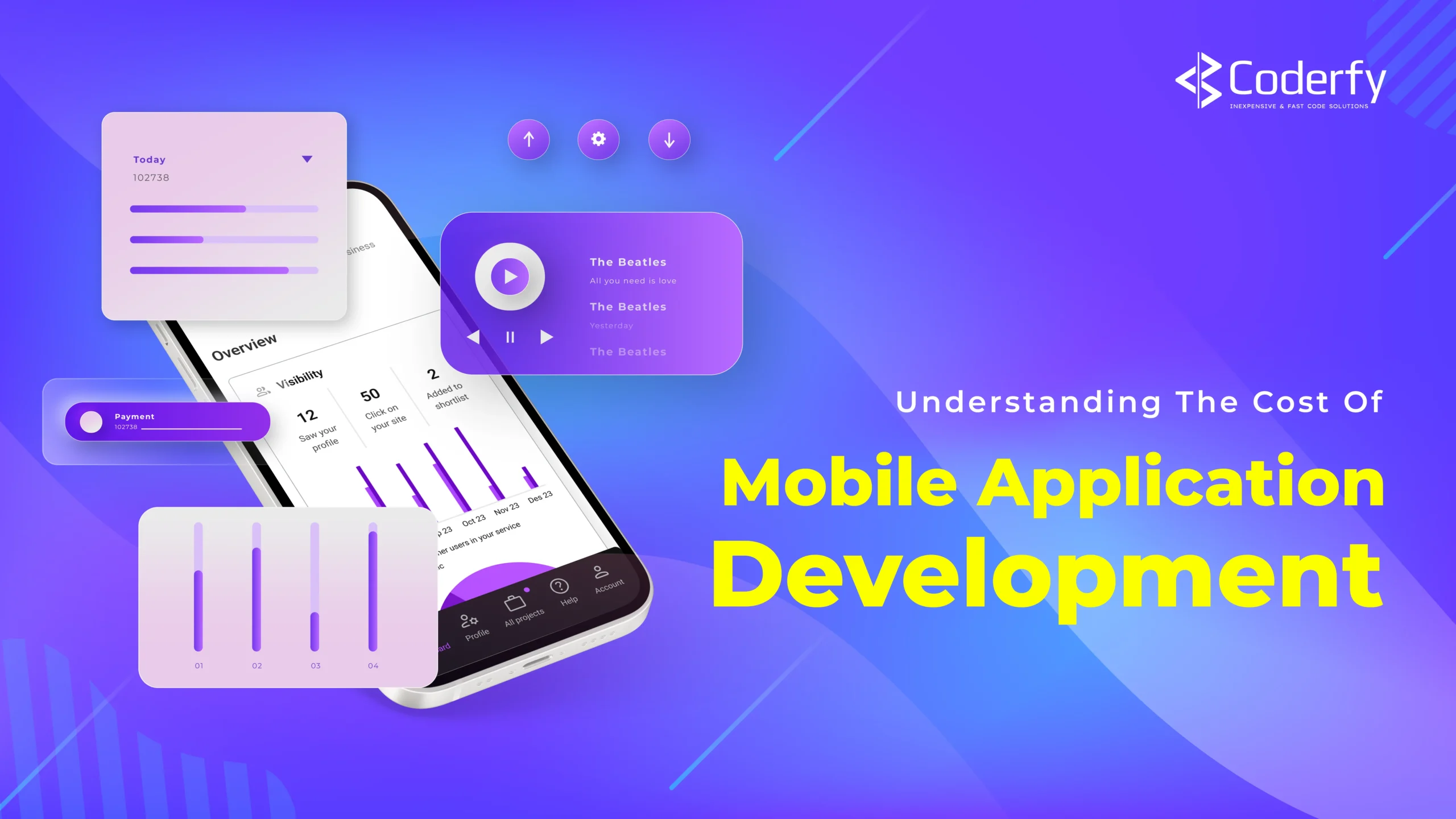 Mobile Application Development Cost