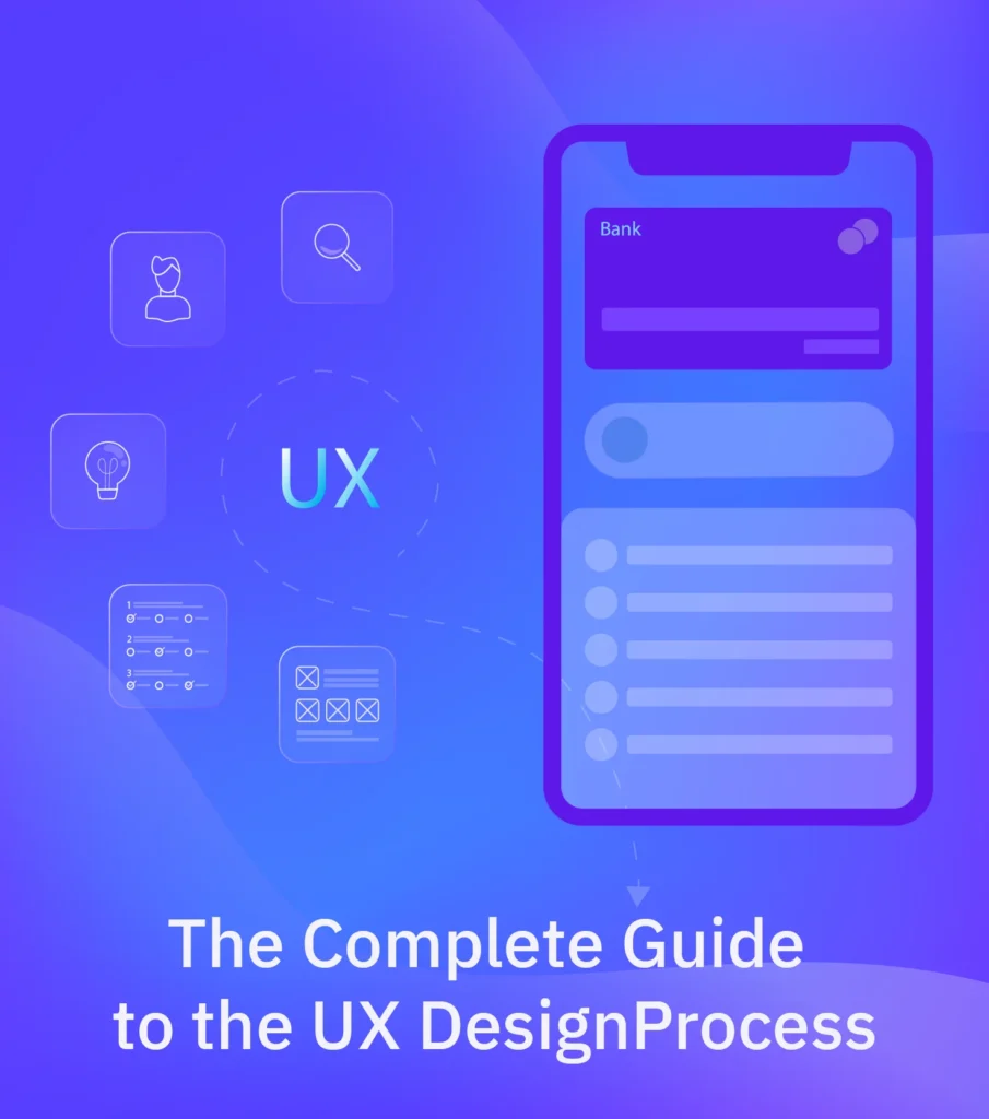 ux design process user flow wirefraiming prototyping guide