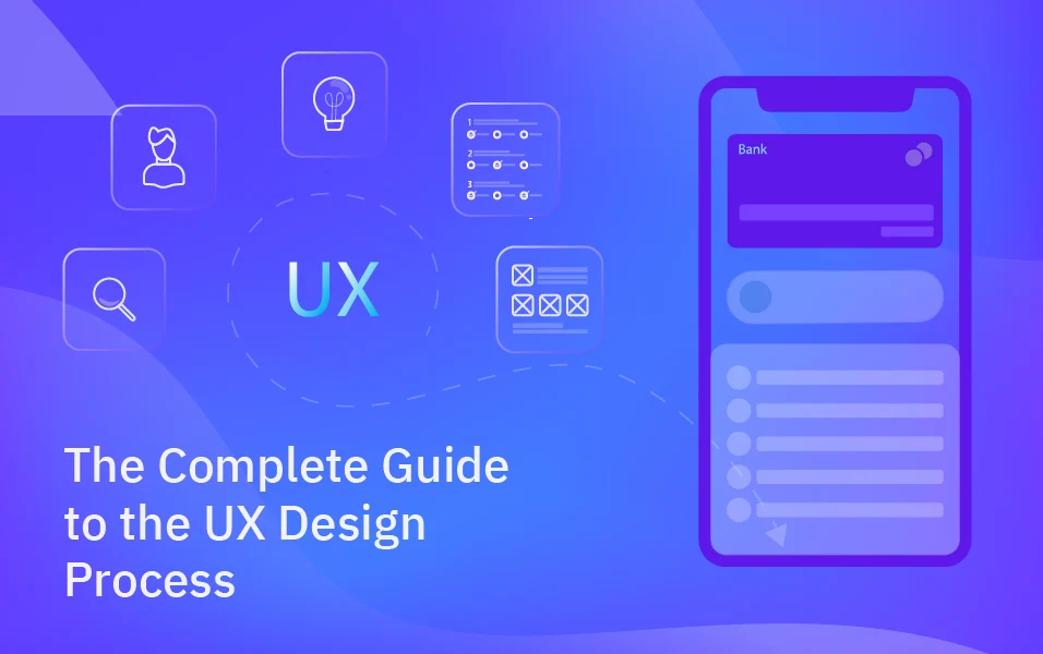 ux design process user flow wirefraiming prototyping