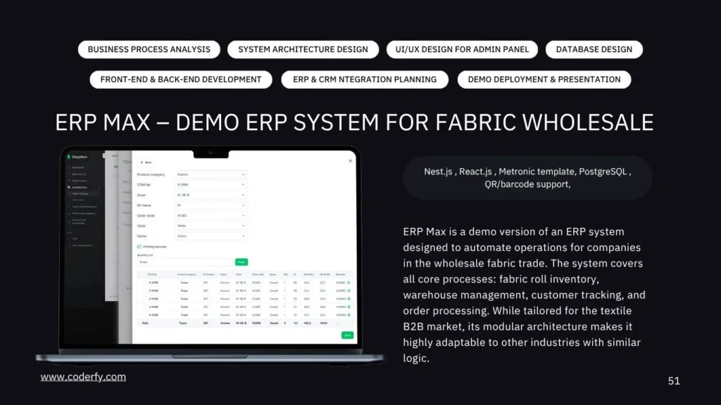 Demo ERP System for Fabric Wholesale and custom CRM