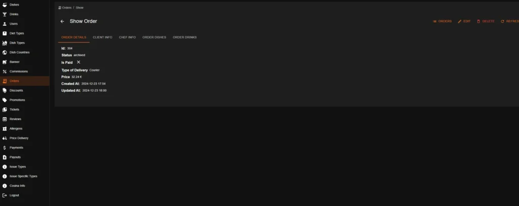 Custom Admin Panel Development 3