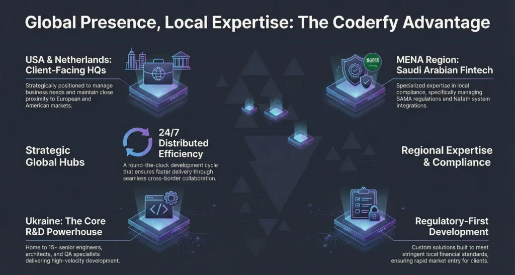 R&D partnership centers