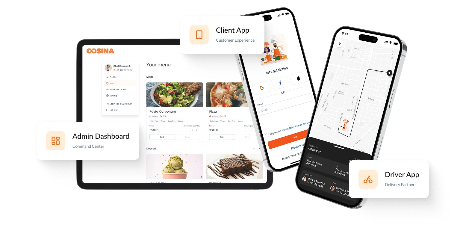 white label food delivery app ecosystem